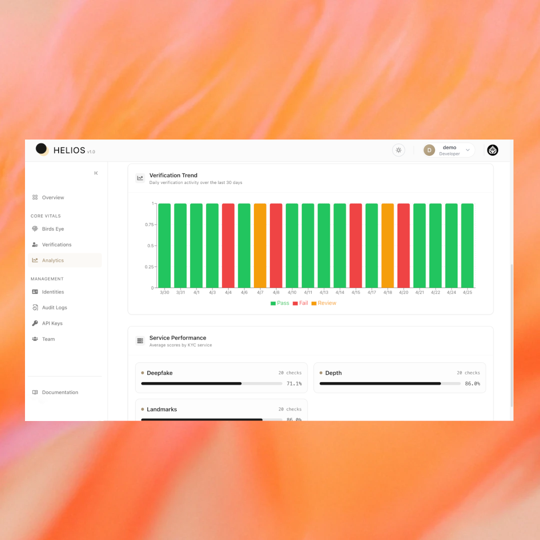 SAGE 2.4 Actus